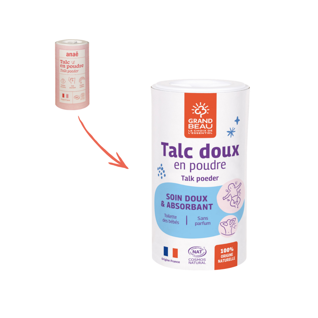 Talc en poudre
